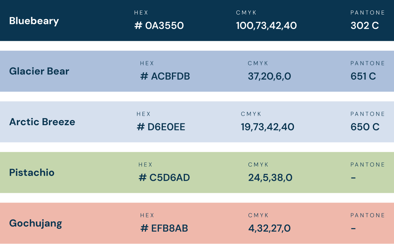 Colorful pattern designs throughout the store